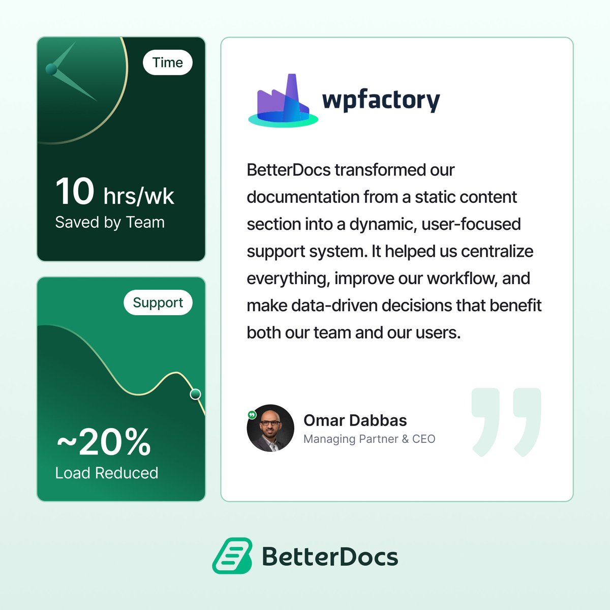WPDeveloper tweet media