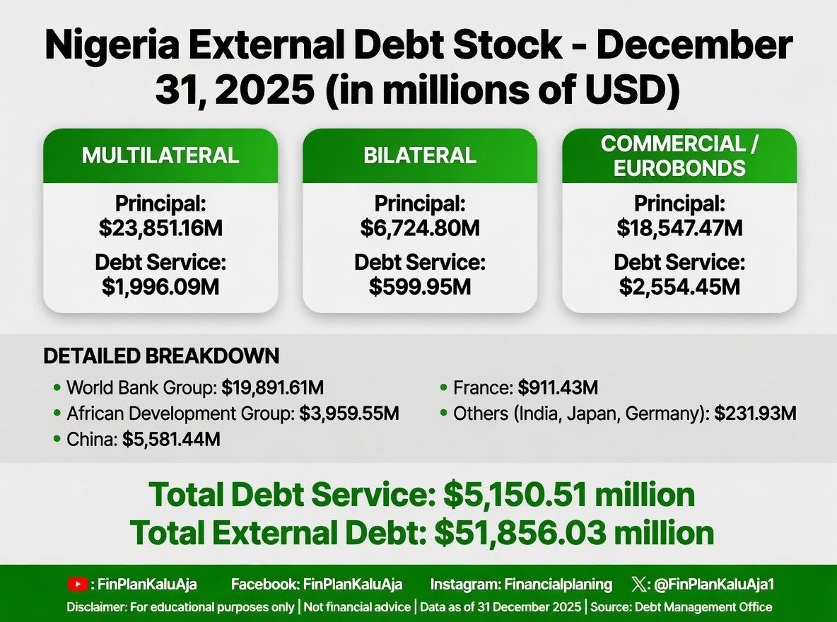 Kalu Aja tweet media