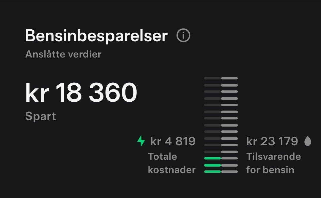 Daniel Teigland tweet media