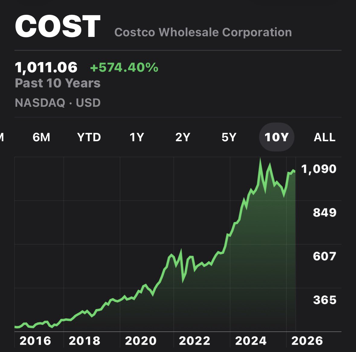 Dividend Hero tweet media