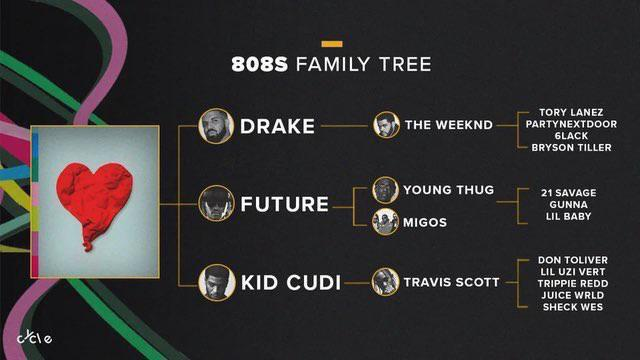 getoffmydickerson tweet media