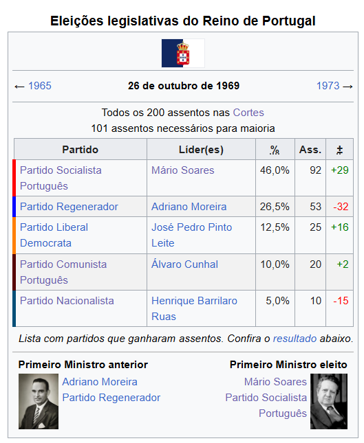 joaooli2620's tweet image. #WhatIf
Opiniões?