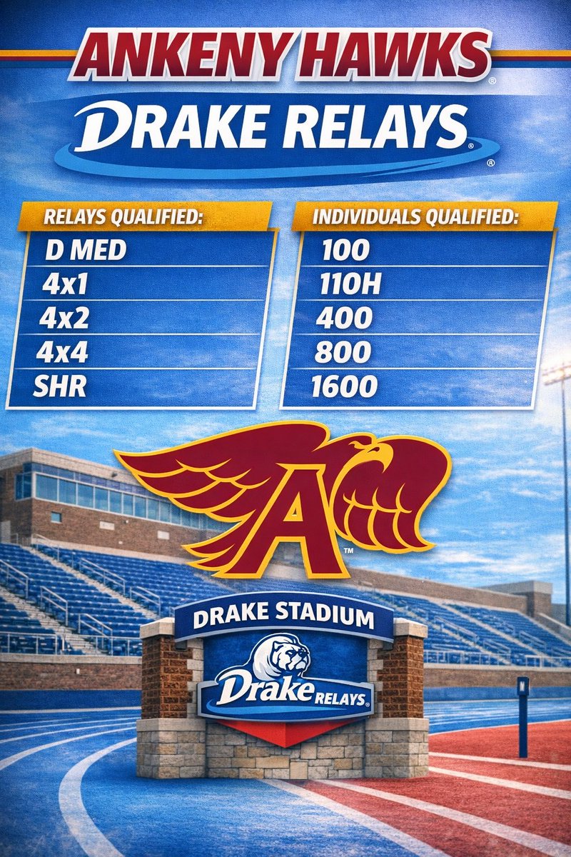 Ankeny Boys T&F tweet media