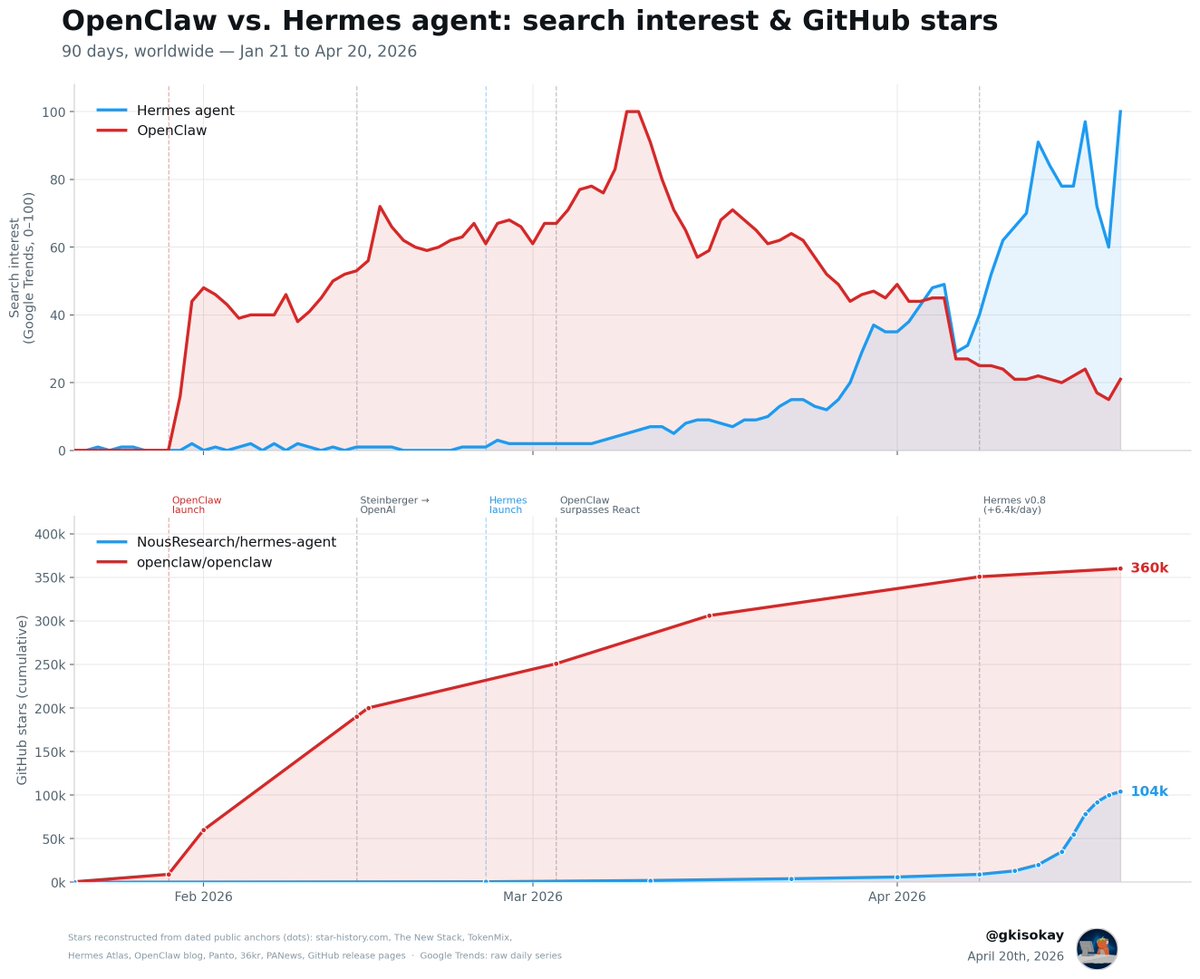 Graeme tweet media