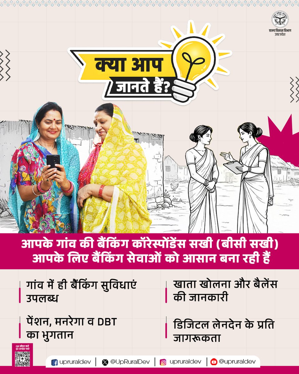ग्राम्य विकास विभाग, उत्तर प्रदेश tweet media