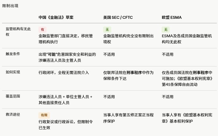 大漂亮| C Labs tweet media