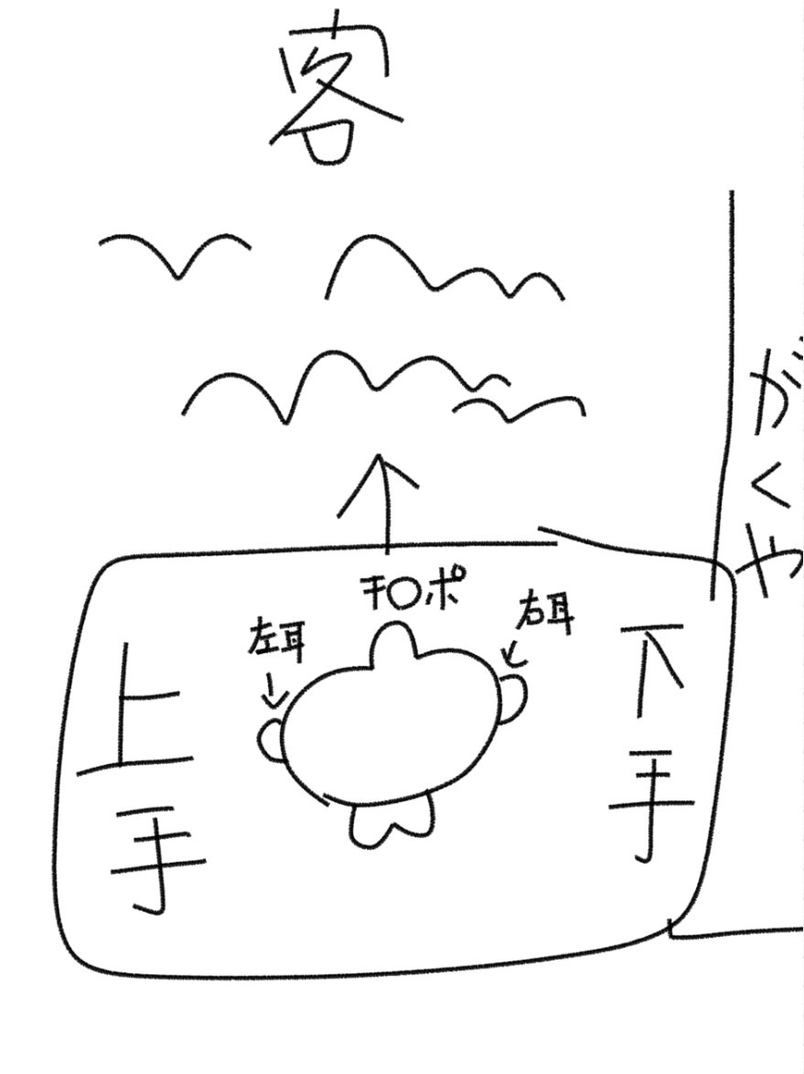 オミソシ82.2kg tweet media