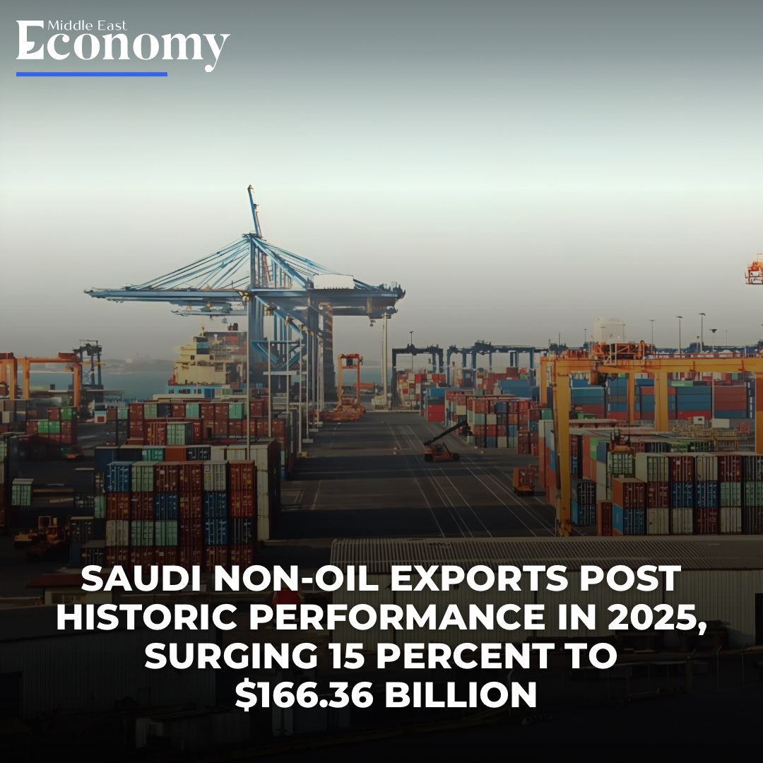 Economy_ME's tweet image. Saudi Arabia’s non-oil exports hit a record SAR624 billion in 2025, up 15 percent year on year, while their share of total exports rose to a historic 44 percent. 

Re-exports also climbed 53% to SAR139 billion, marking their first time above SAR100 billion.

#SaudiArabia #Exports