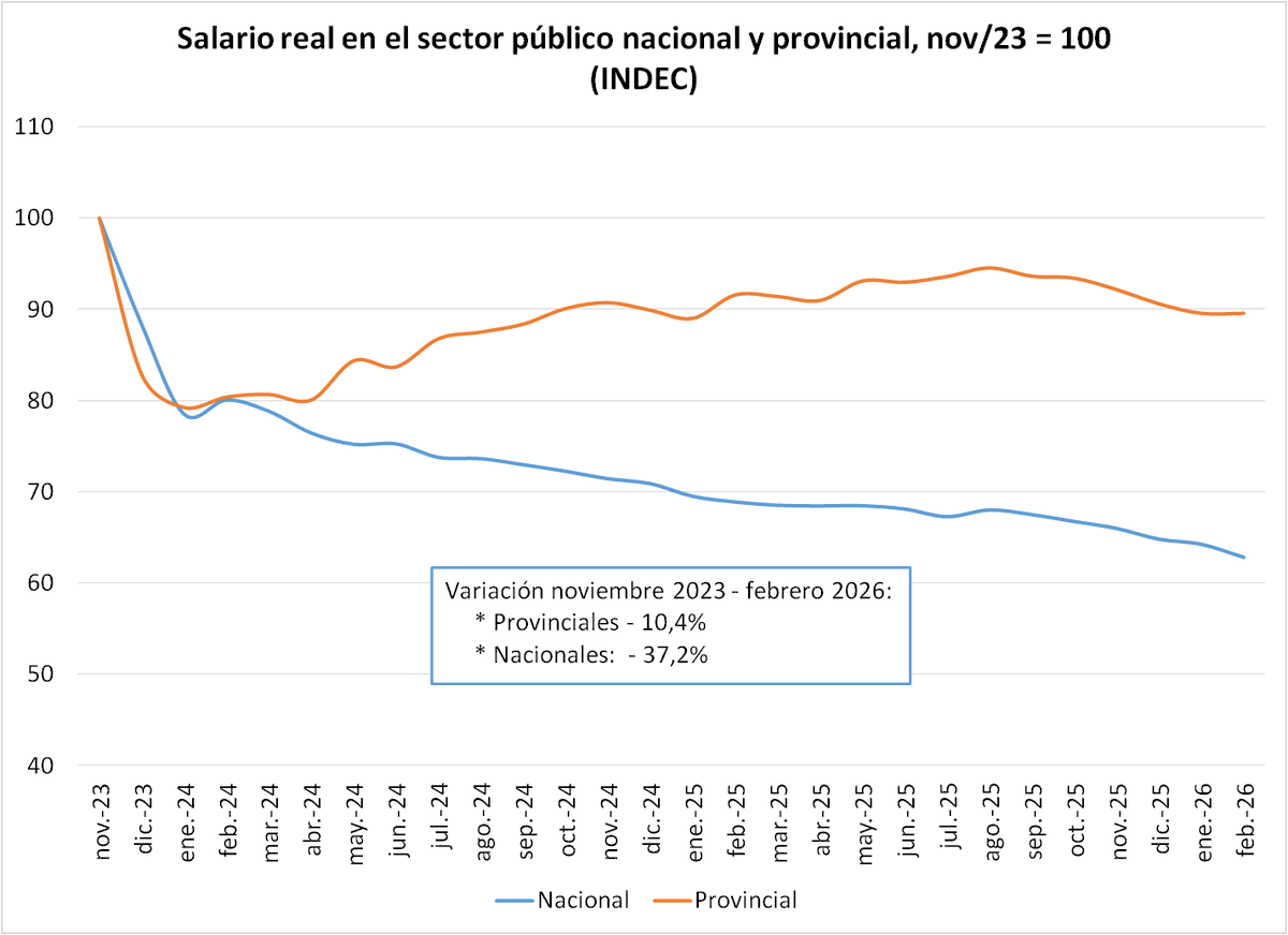 Luis Campos tweet media