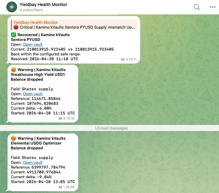 yieldbay tweet media