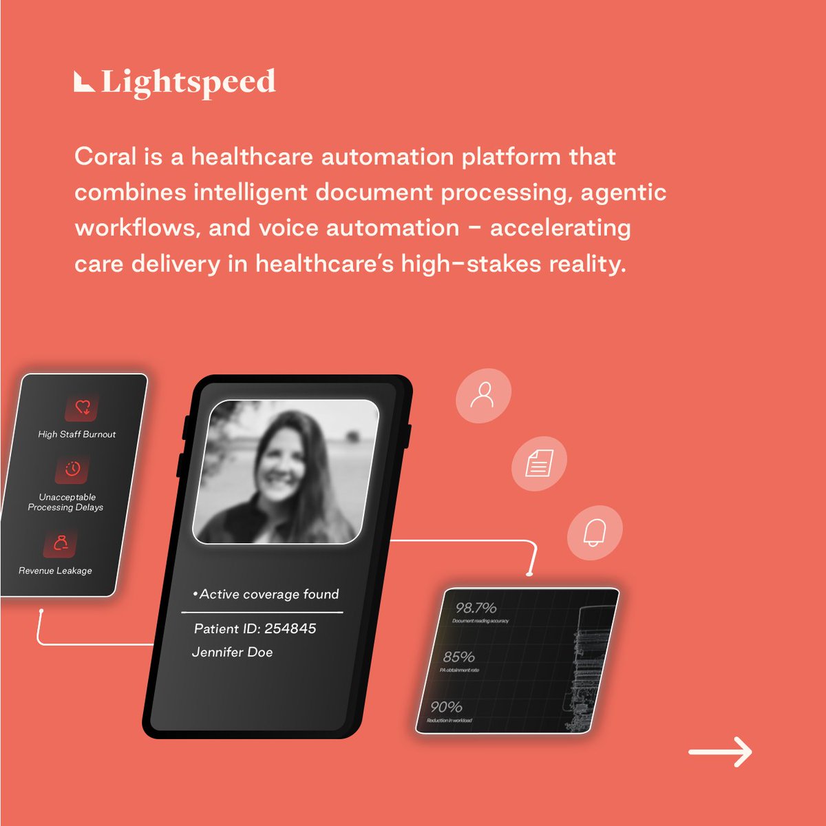 Lightspeed India tweet media