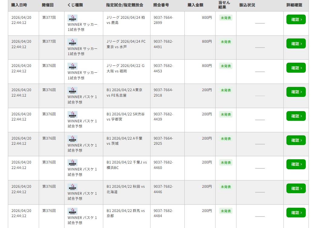 guda_guda_no01's tweet image. #WINNER予想
#BIG #MEGA_BIG
平日開催のJ1⚽リーグとB1🏀リーグのWINNERとBIG系購入。
金JのGoal2やらないのか(´・ω・`)