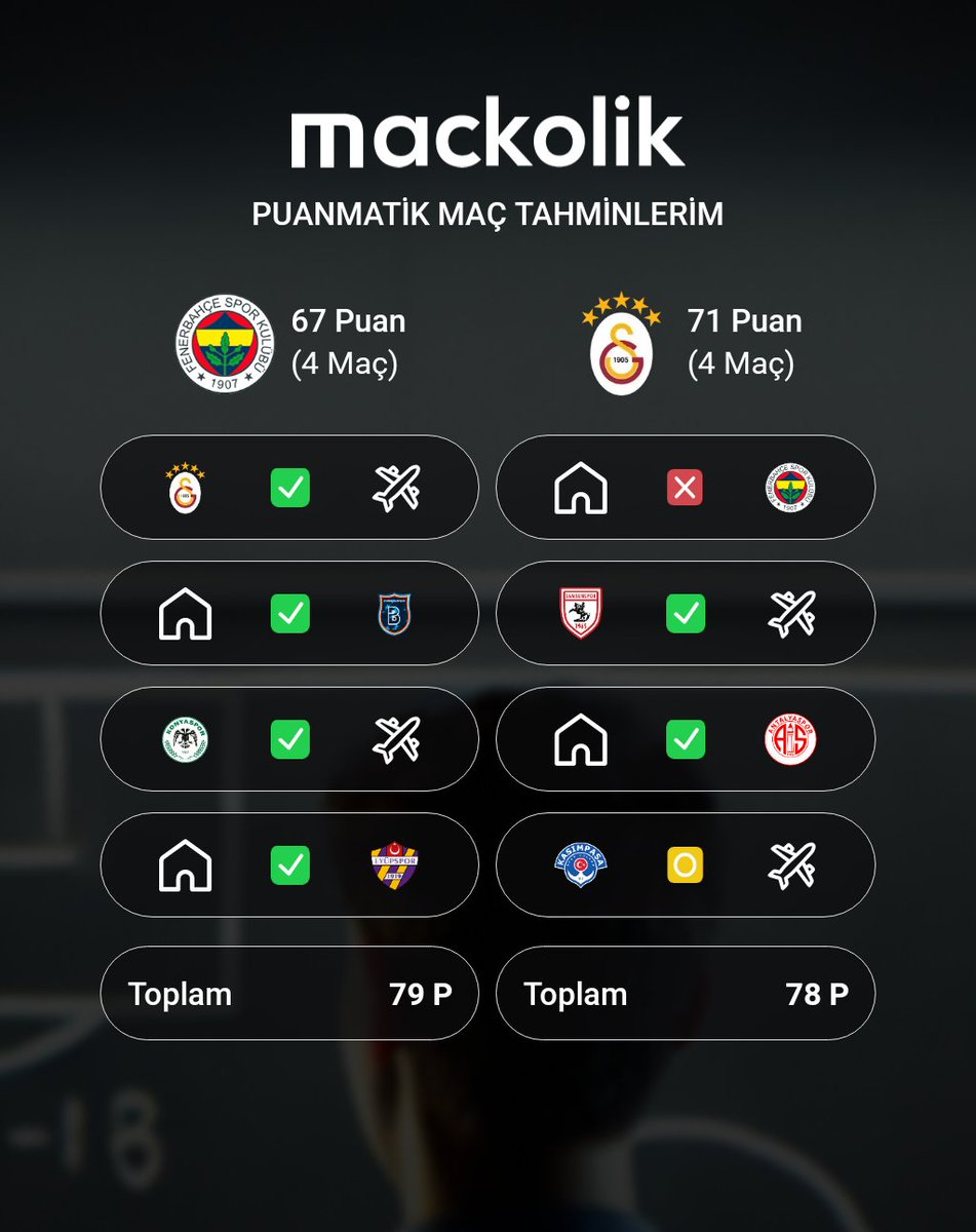 Benim tahminim böyle inşallah olur