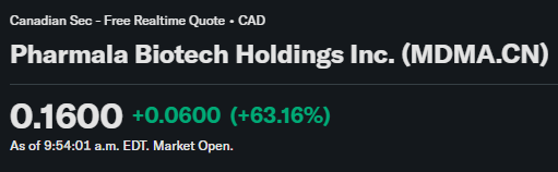 GoingToADollar tweet media