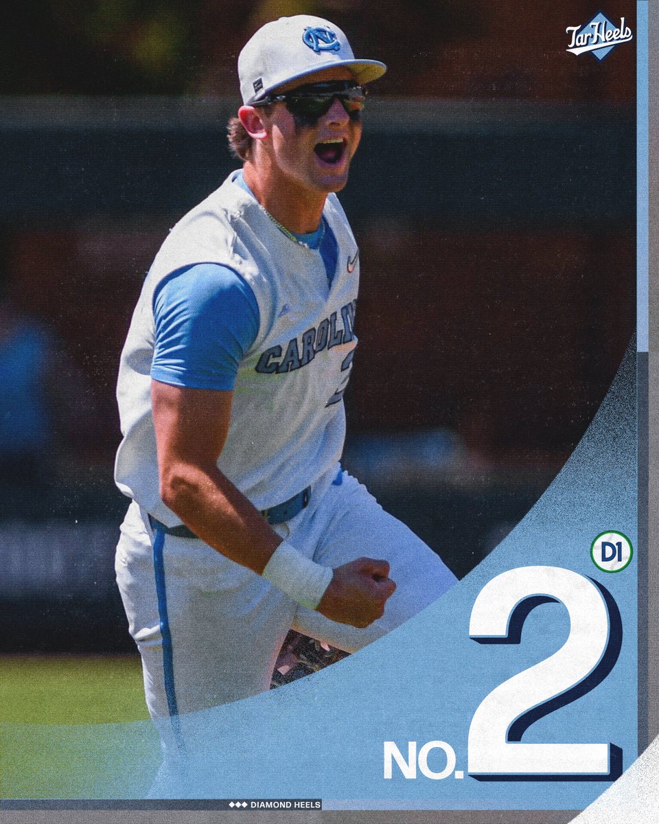 Carolina Baseball tweet media