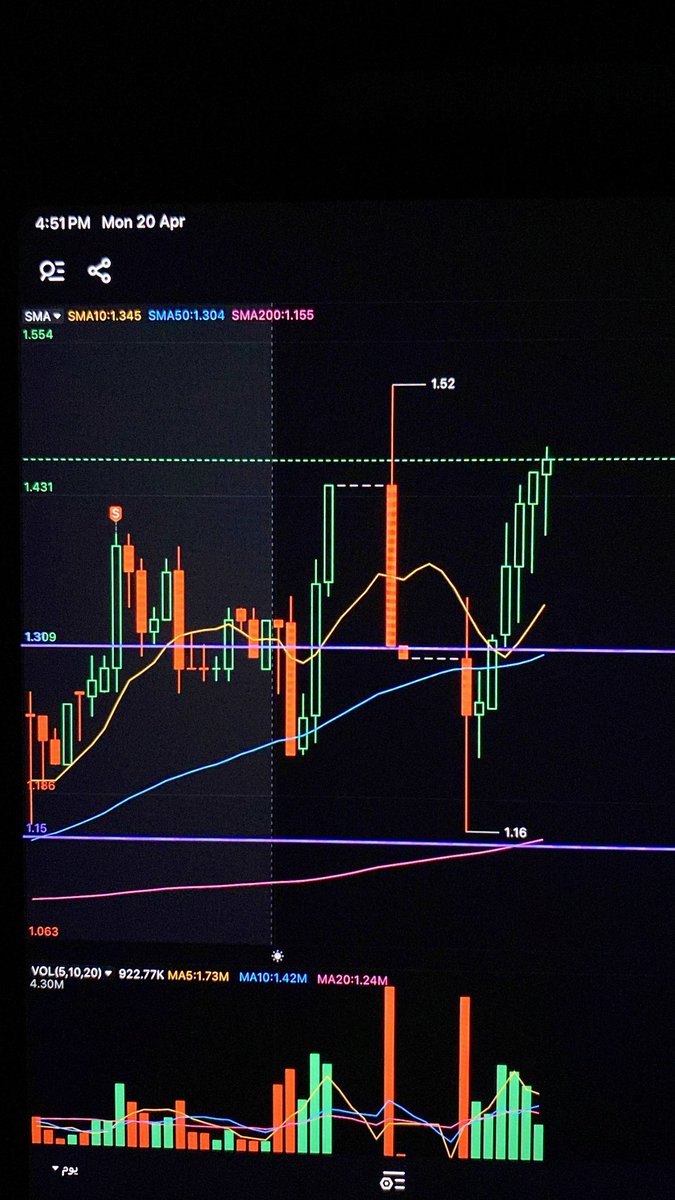 مجموعة انسان tweet media