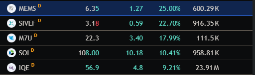 BULL OF BRITAIN tweet media