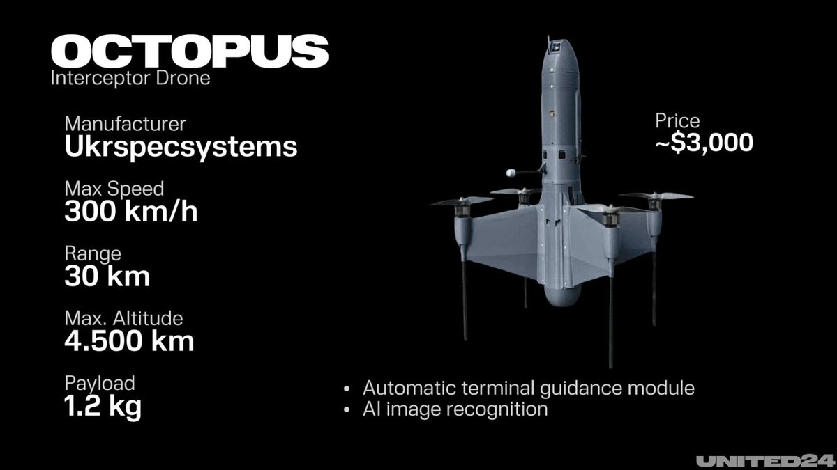 United24media's tweet image. Ukraine’s now-famous interceptor drones, explained ⬇️

🔗 united24media.com/war-in-ukraine…