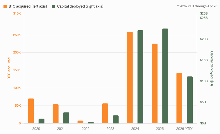 John Haar tweet media