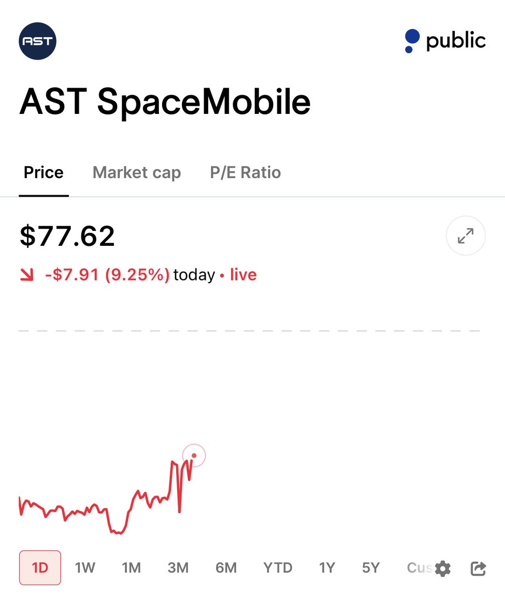 JasonL_Capital tweet picture