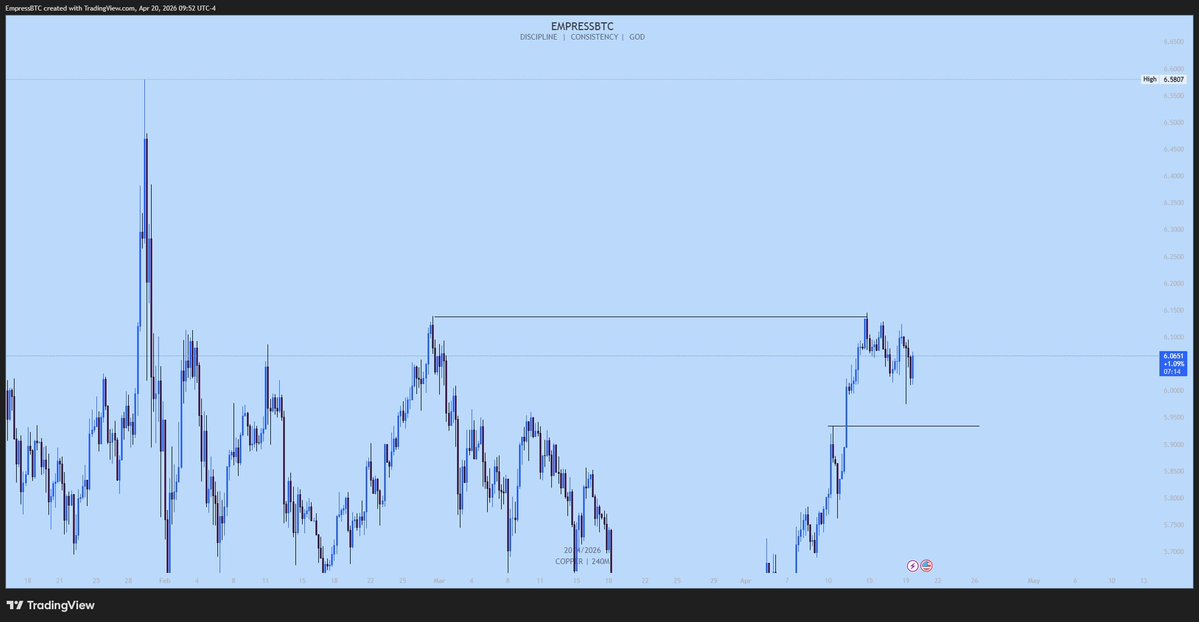 Master Rich tweet media