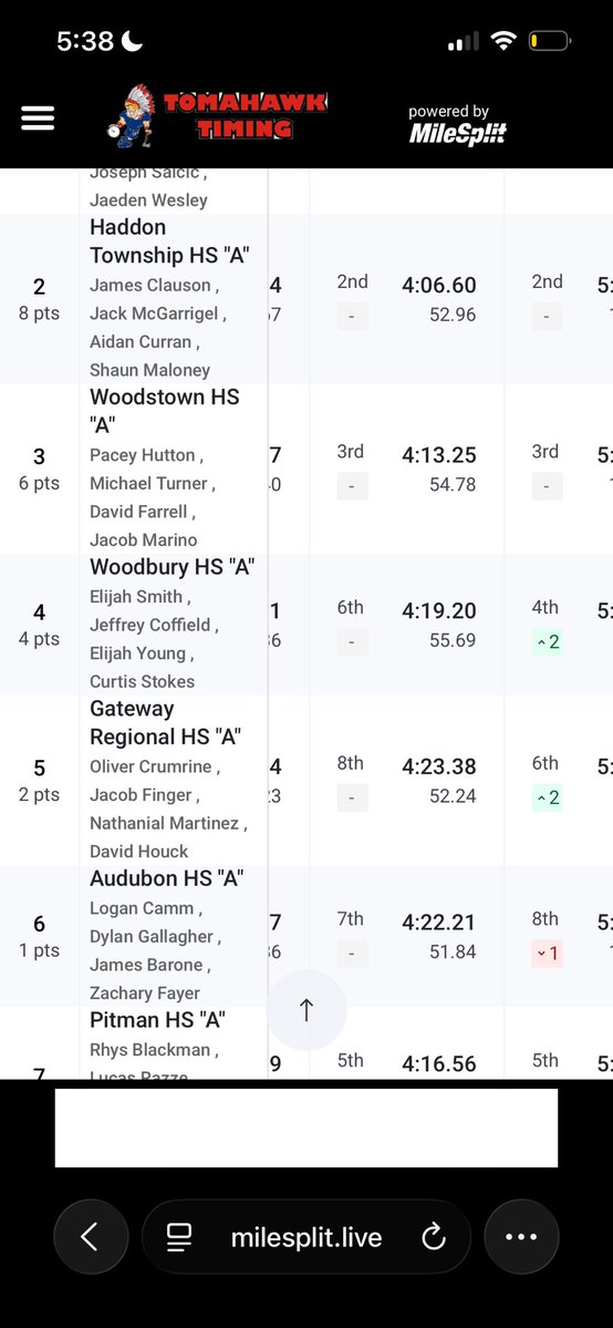 Jacob Finger tweet media