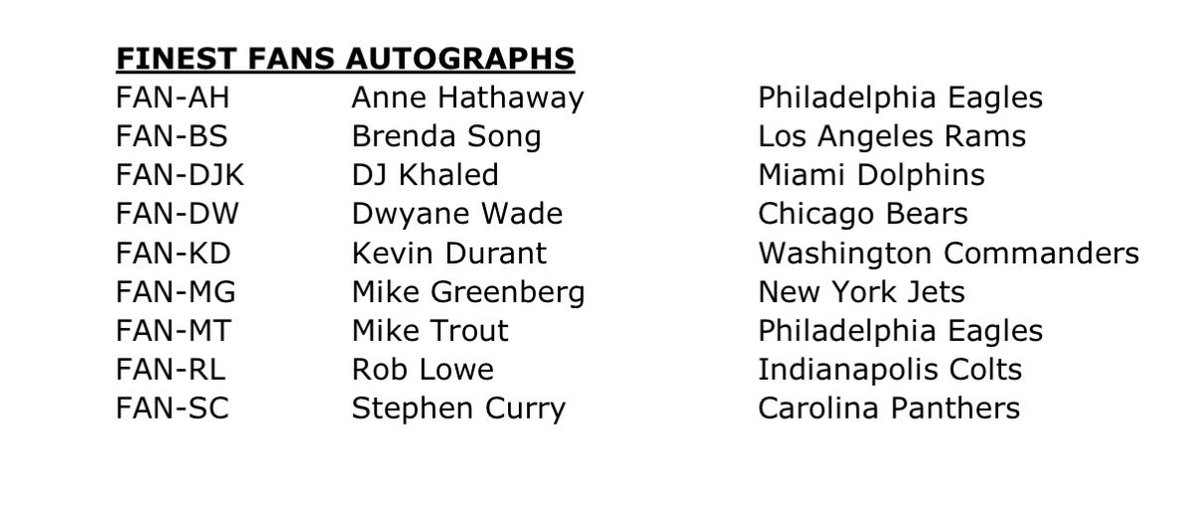 footballcardfun's tweet image. 2025 Topps Finest football has a set with fan autographs that includes Mike Trout, Anne Hathaway, and Kevin Durant.

EQL drop today 👀