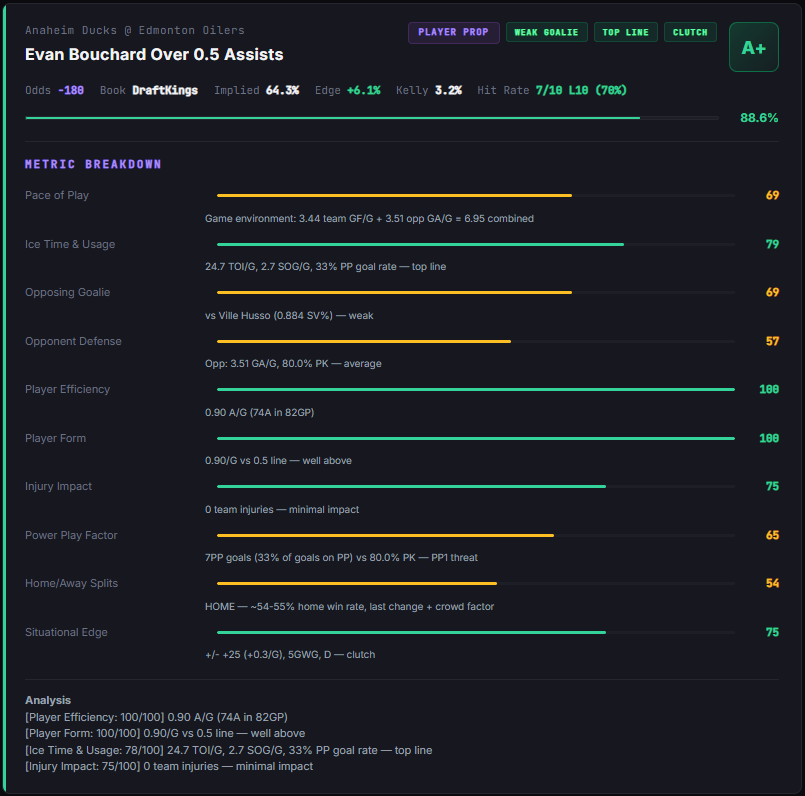 MoonPro Bets 💰 tweet media