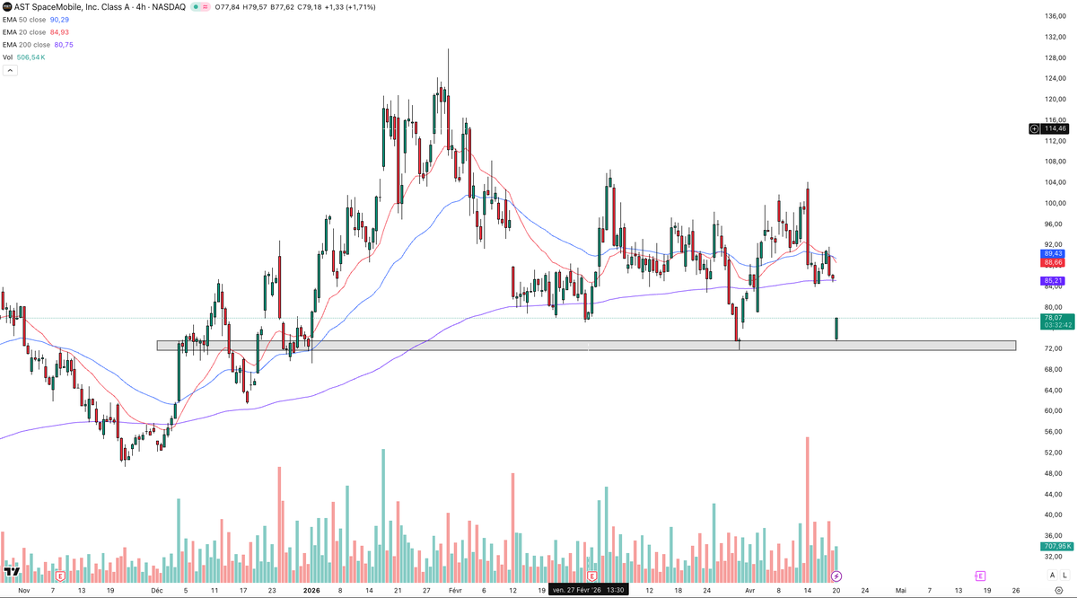 Trader Fantôme 🐳 tweet media