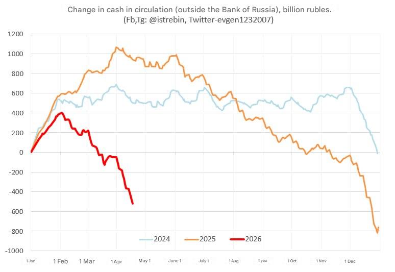 Evgen Istrebin 🇺🇦 tweet media