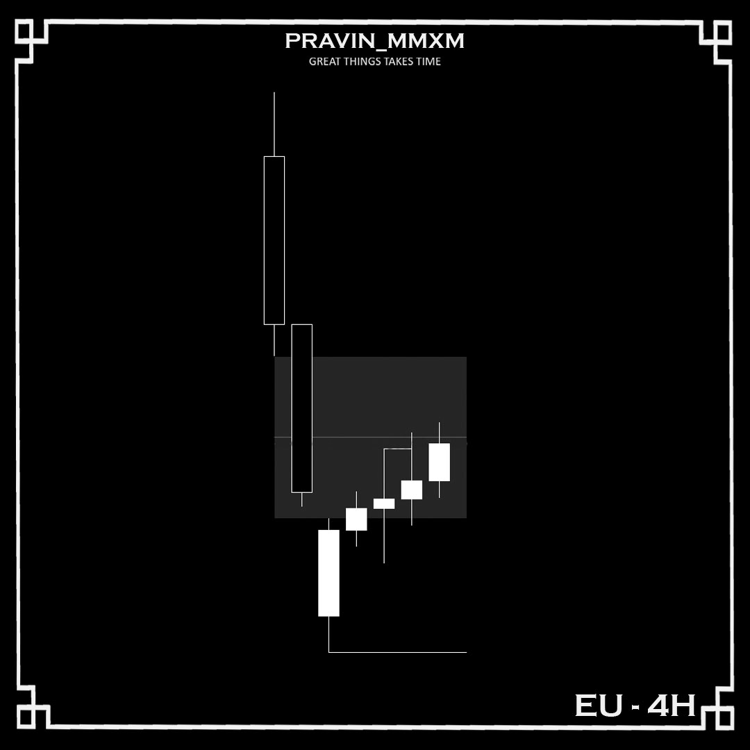 Pravin_MMXM's tweet photo. 𝙏𝙧𝙖𝙙𝙚 𝘽𝙧𝙚𝙖𝙠𝙙𝙤𝙬𝙣⚡

#EURUSD 🇪🇺 / 🇺🇸

BIAS ~ D ~ BEARISH

✮ NEWYORK SESSION
✮ KL  ~  4H FVG
✮ IRL ♻️ ERL

✮ Entry  ~  15m CISD
✮ RR  ~  -1.17% R🩸 https://t.co/lYgXMBx7dh