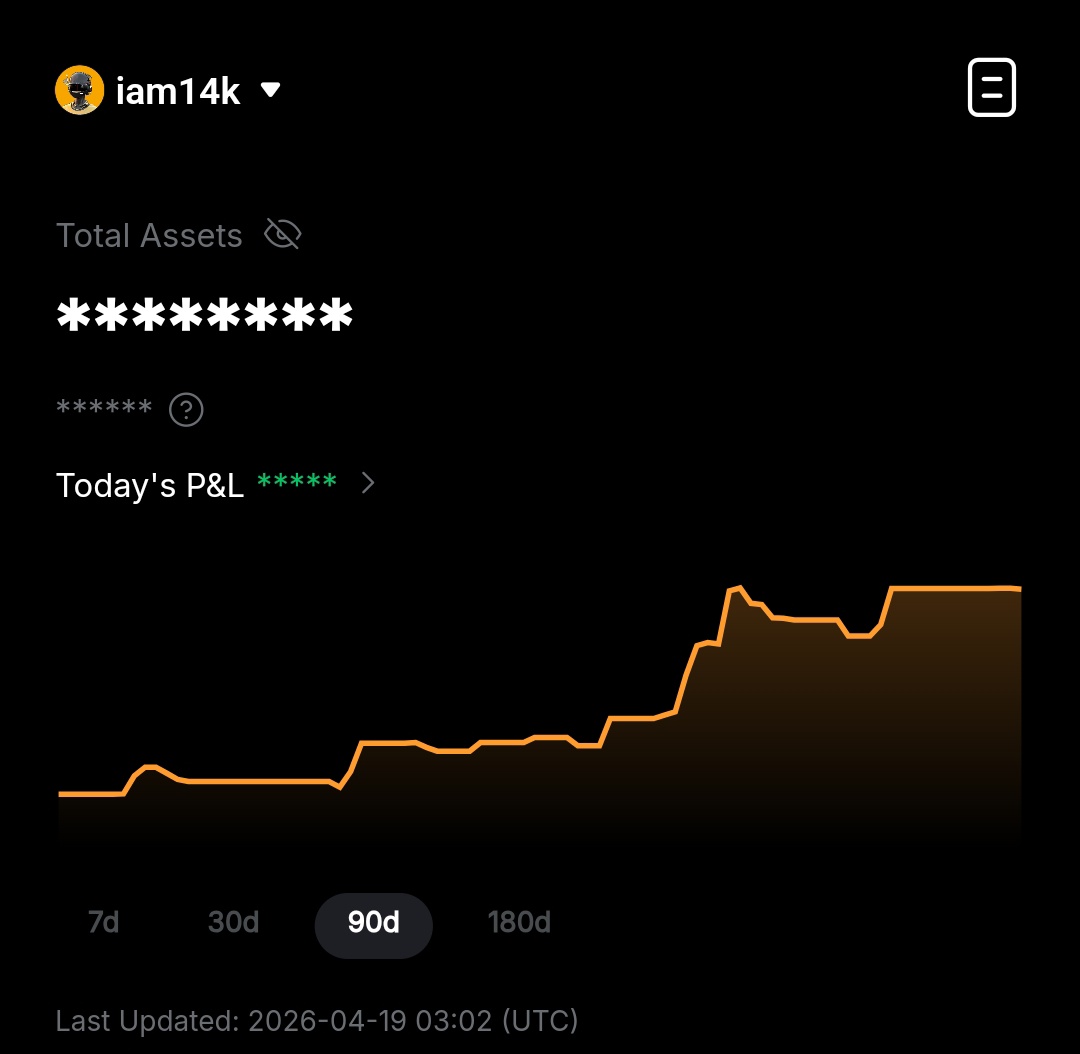 14k trades | journal 📊 tweet media