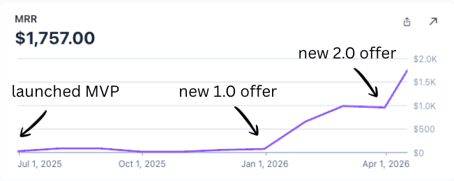 Filip Panoski tweet media