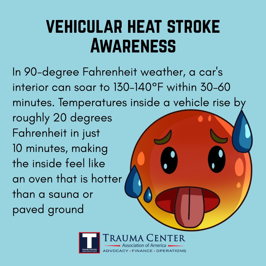Traumacenters's tweet image. Even on a mild day, a car can heat up fast.

Never leave a child unattended. Always check the back seat.

Learn more:
nhtsa.gov/campaign/heats…

trafficsafetymarketing.gov/safety-topics/…

#ChildSafety #HeatstrokeAwareness