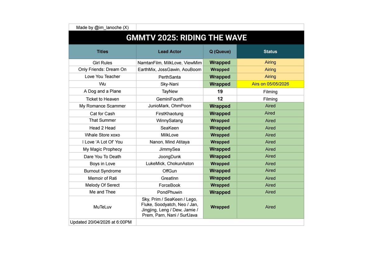 𝐧𝐚𝐭𝐚ೀ⋆ tweet media