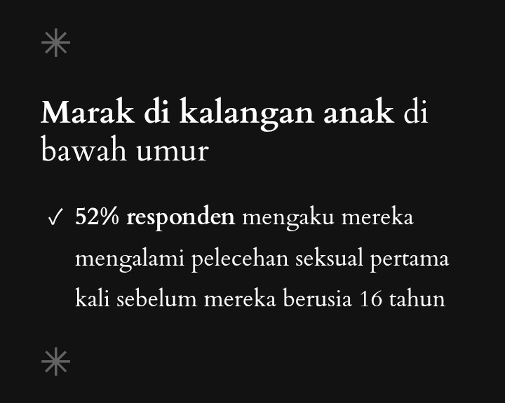 Daripada membatasi perempuan &amp; victim-blaming terus, mari kita jaga &amp; ciptakan ruang aman bagi semua. Karena korbannya biasa siapa saja.