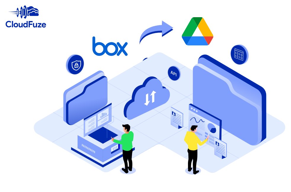 Callum71975163's tweet image. Handling enterprise-scale migration from Box to Google Drive?
Large data volumes can lead to delays, errors, and downtime. CloudFuze ensures fast, secure, and scalable migration for enterprises: ow.ly/NUFo50YL44s

#CloudFuze #Box #GoogleDrive #EnterpriseIT #CloudMigration