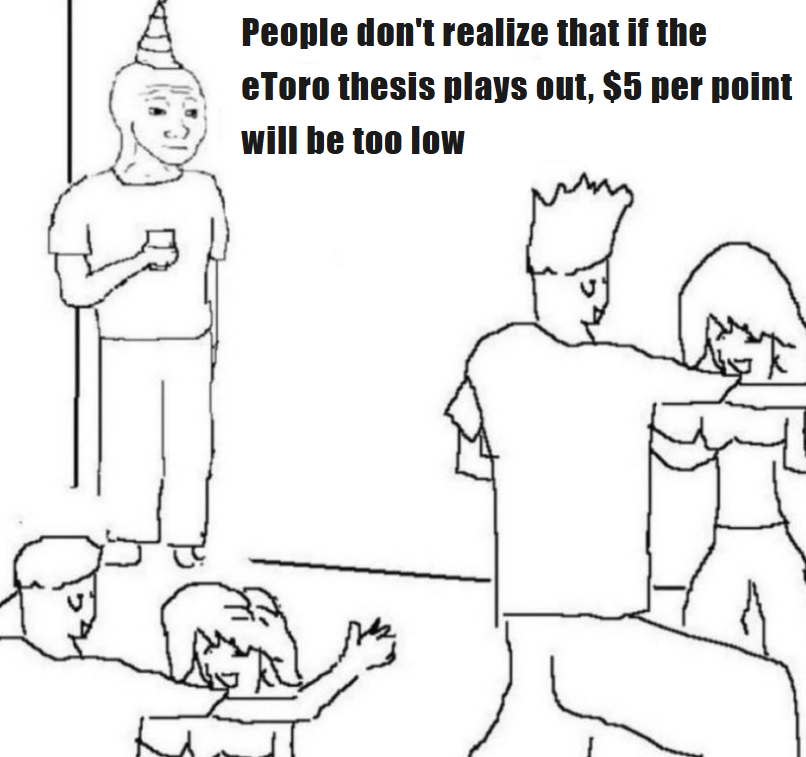 Tom DeFi tweet media