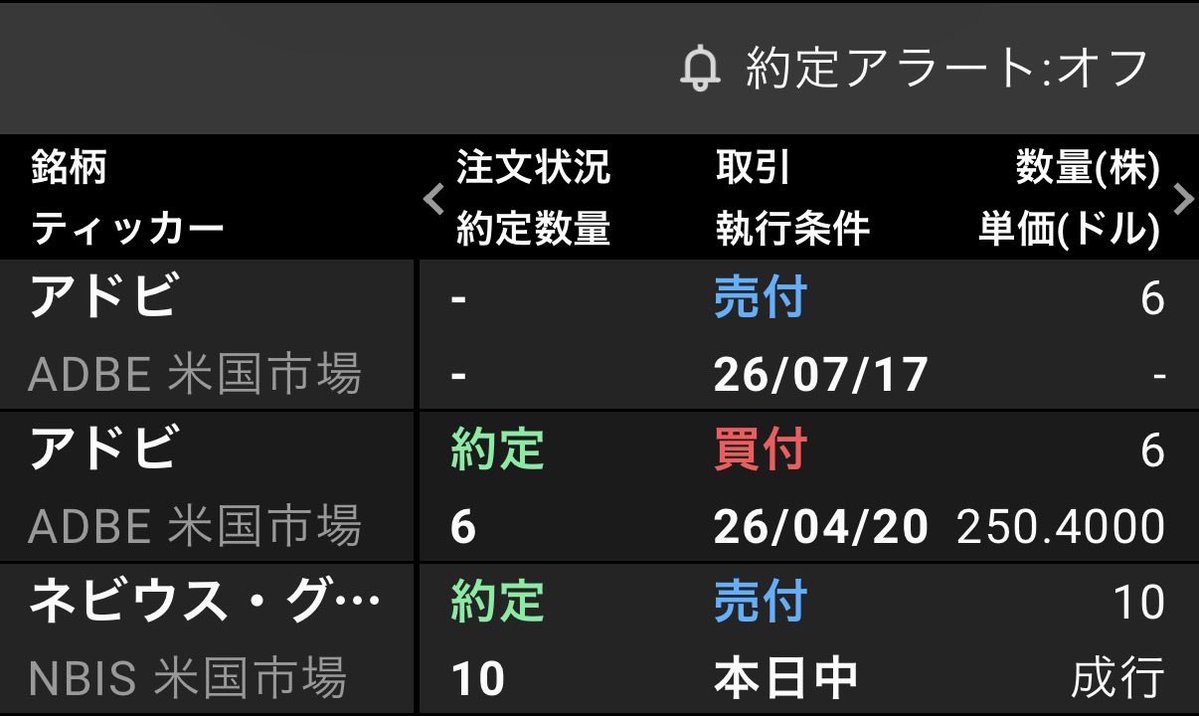 M_A_R_O_YU's tweet image. #NBIS
売ってAdobeにentry🫢
#Adobe
ついでに損切りセット
少額投資だったので利益は限定的