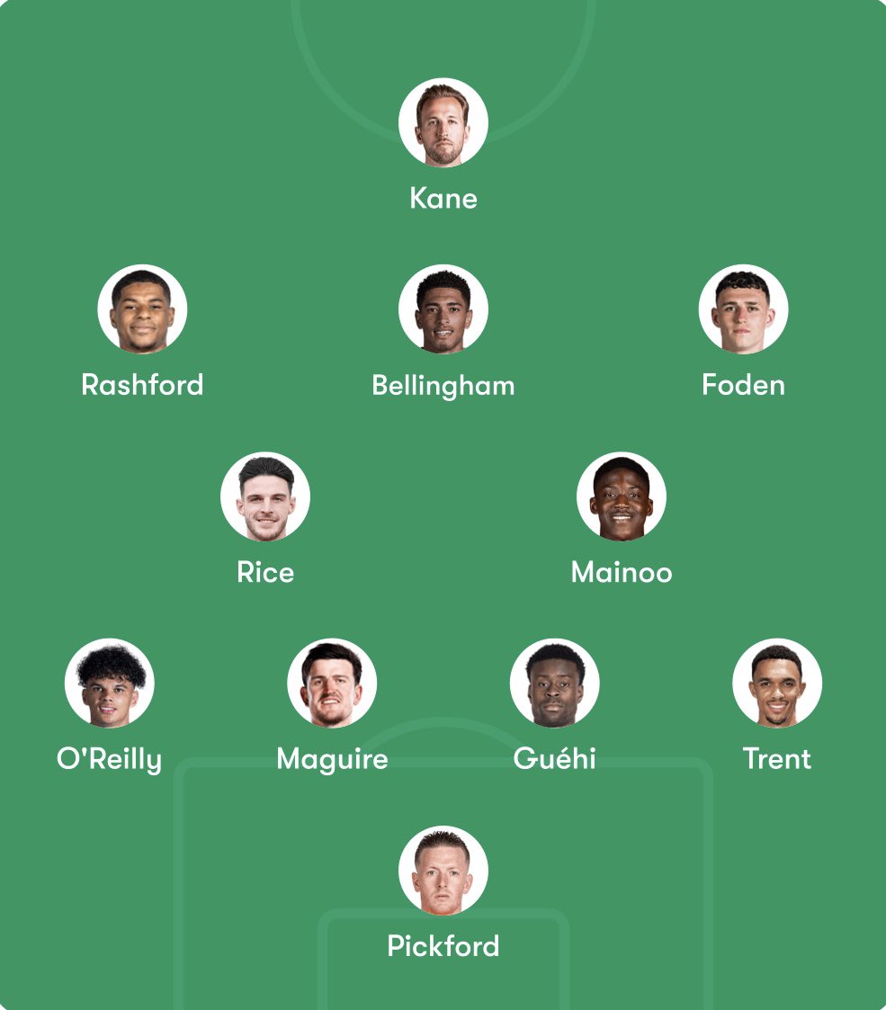 Shifty 𓅓⁶ tweet media