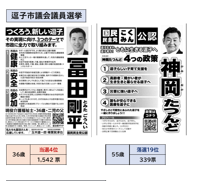 まっくん tweet media