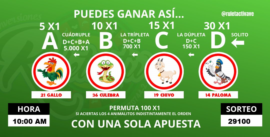 Ruletactiva Oficial tweet media