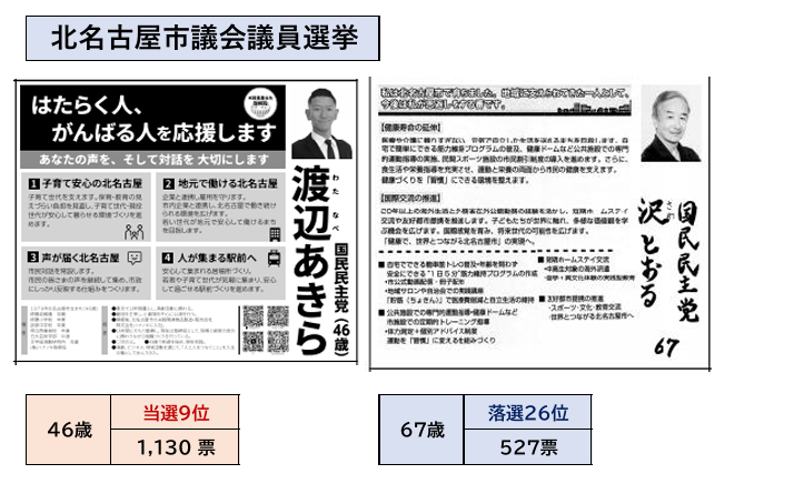 まっくん tweet media