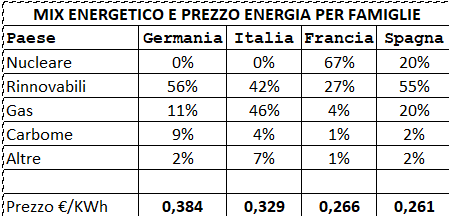 Critica Climatica Alias Fortunato Nardelli tweet media