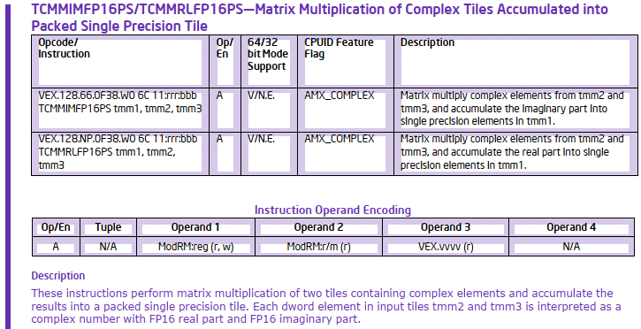 InstLatX64's tweet image. #Intel released the 91st edition of the Software Developer’s Manuals with canonized #AMX_COMPLEX.
All-in-One:
cdrdv2-public.intel.com/916575/325462-…
Changes v83:
cdrdv2-public.intel.com/916574/252046-…