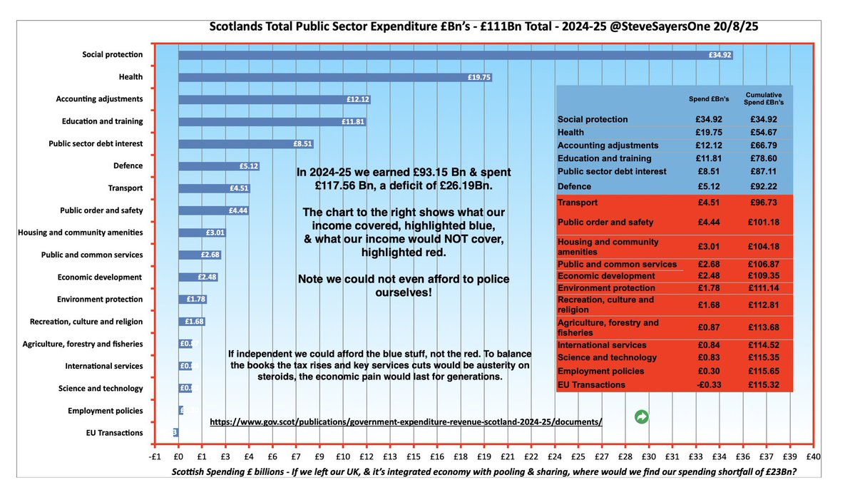 Steve Stewart tweet media