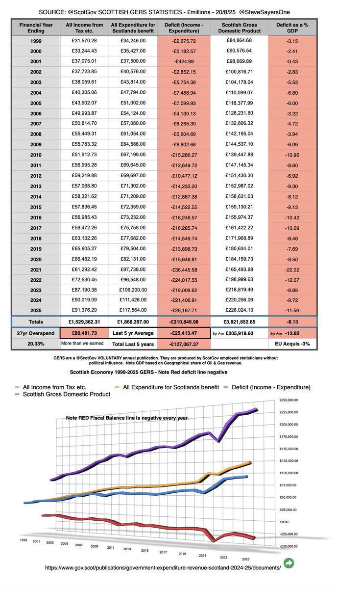 Steve Stewart tweet media