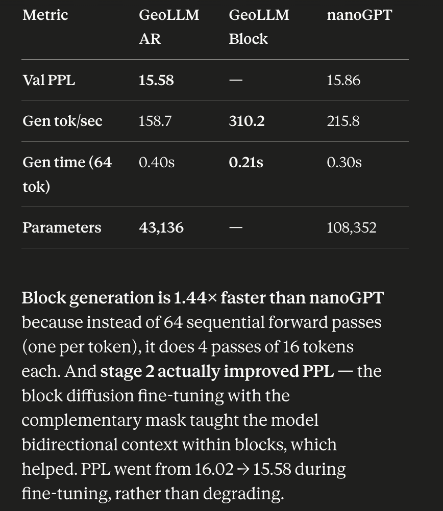 DusterBloom tweet media