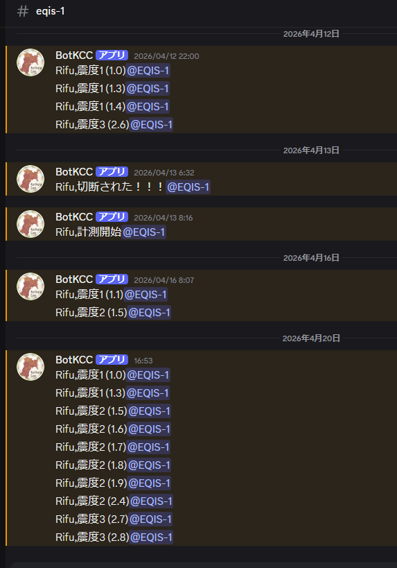タイムスタンプがほしいような