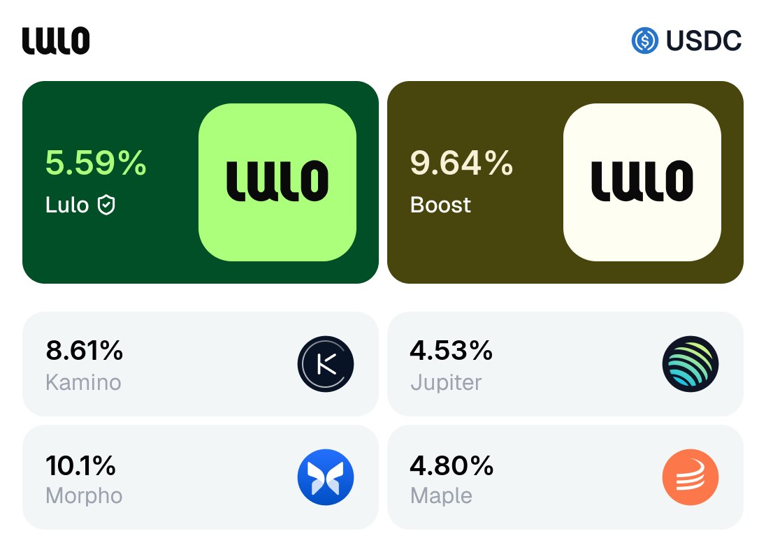 Lulo tweet media